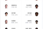 真没人了🤕曼联替补2500万齐尔克泽最大牌，6人不超20岁2人17岁